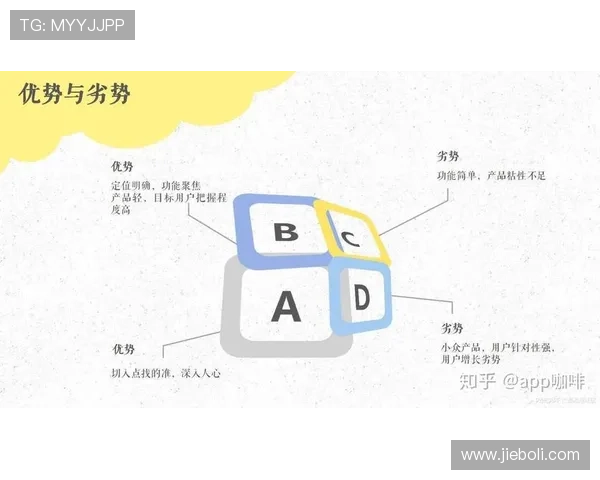 杭州网球队区域防守分析:优劣势与改进方向探讨