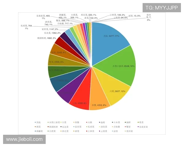 武汉羽毛球队在联合会杯中的团队协作表现分析与点评
